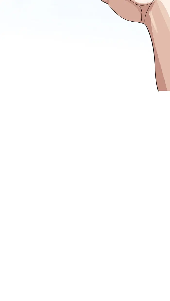Lookism Chapter 140