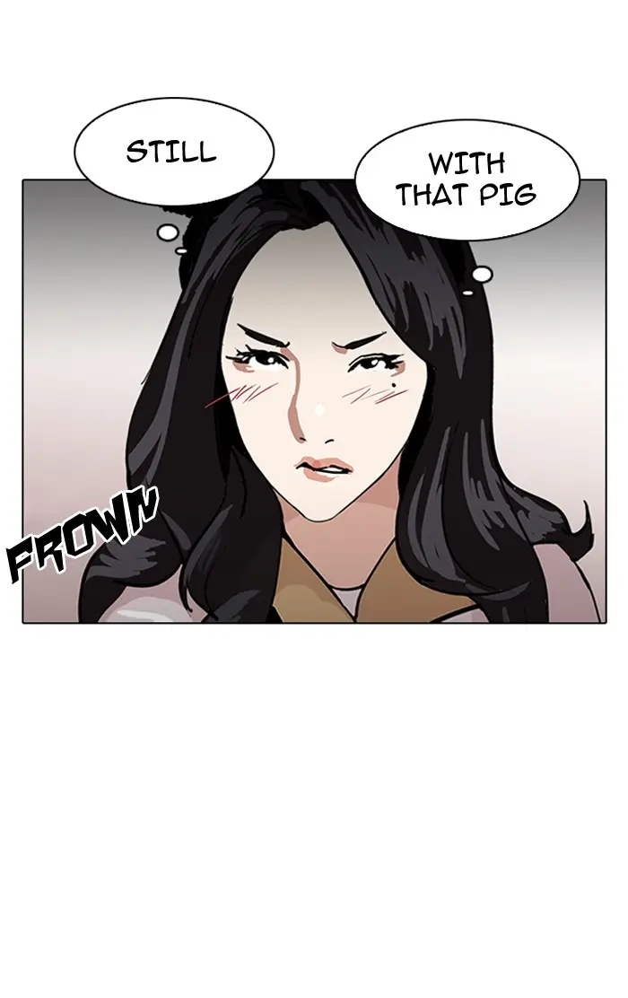 Lookism Chapter 140
