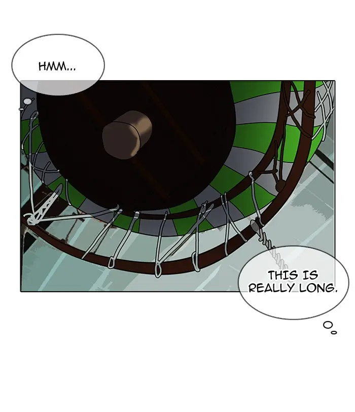 Lookism Chapter 140