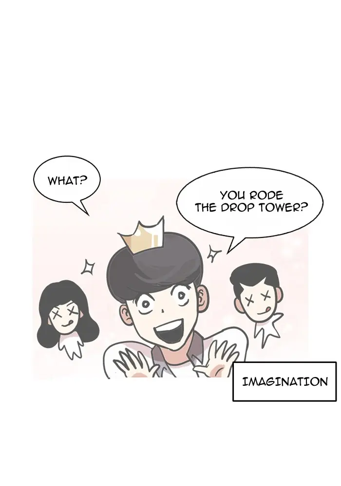 Lookism Chapter 142