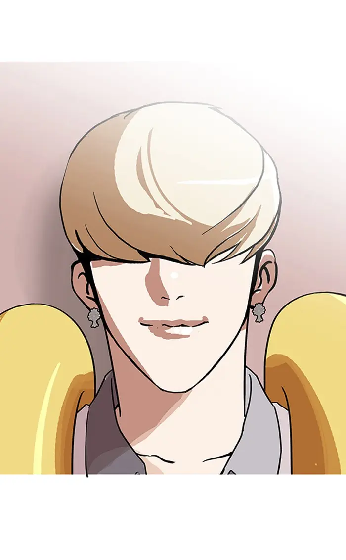 Lookism Chapter 142