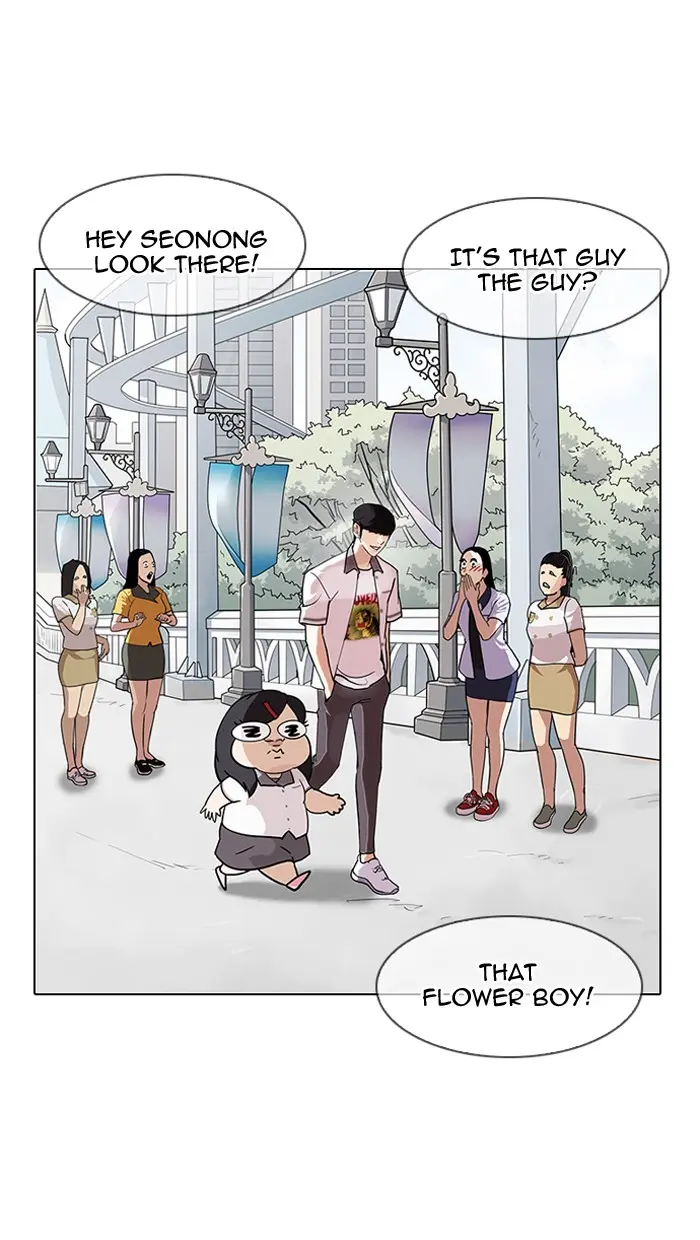 Lookism Chapter 142