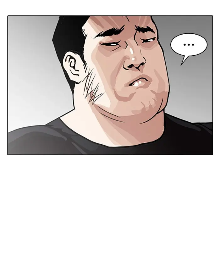 Lookism Chapter 142