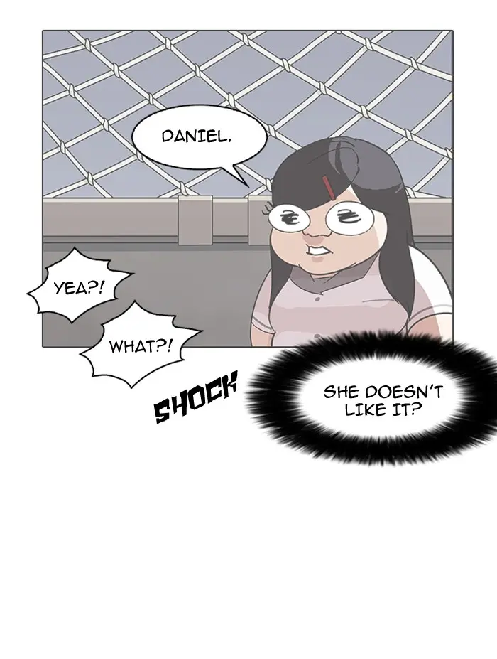 Lookism Chapter 142