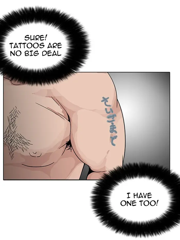 Lookism Chapter 146