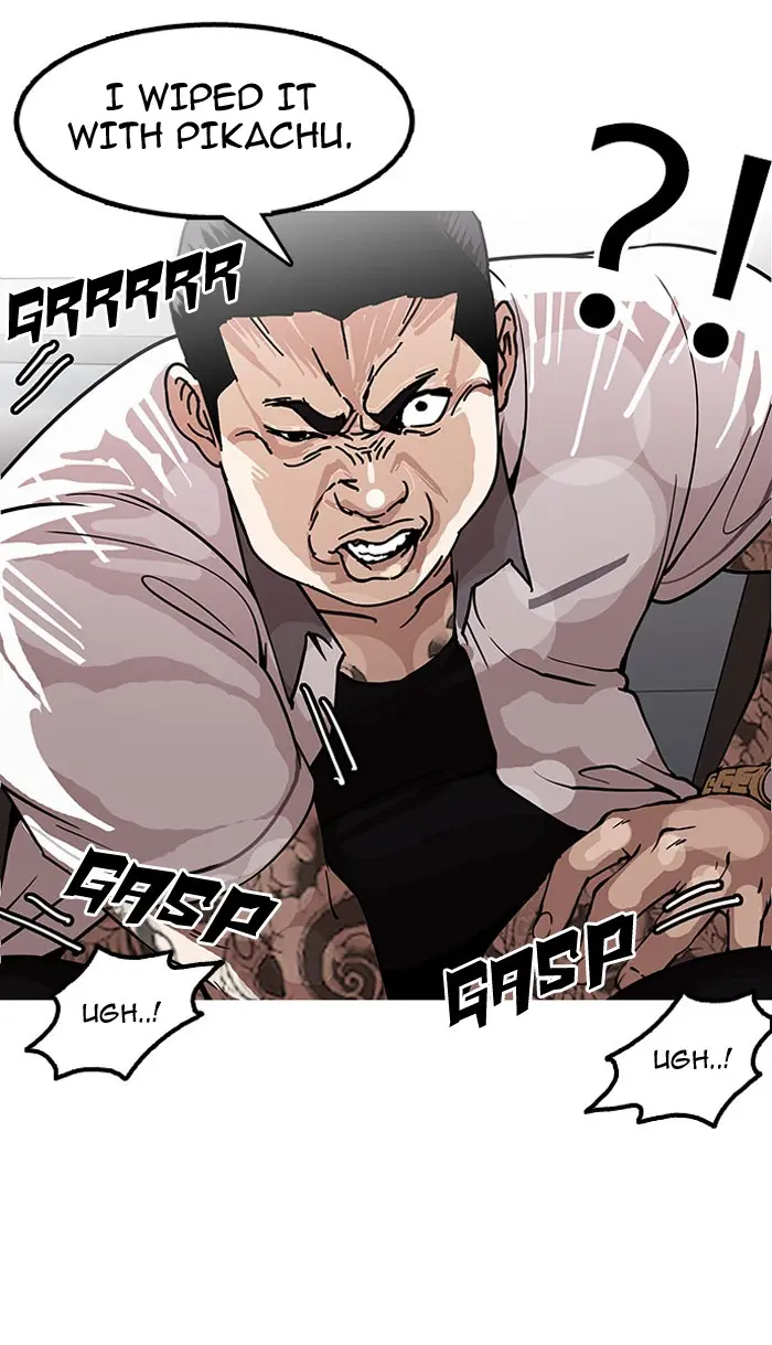 Lookism Chapter 146