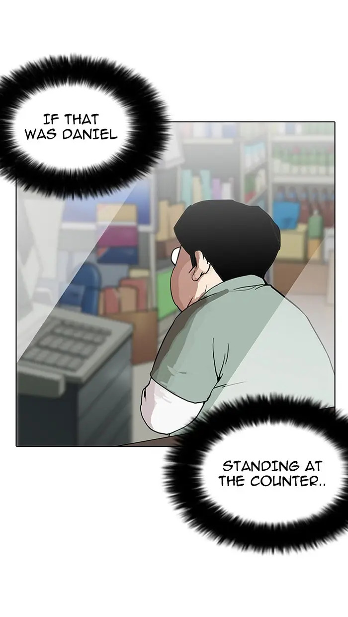 Lookism Chapter 146