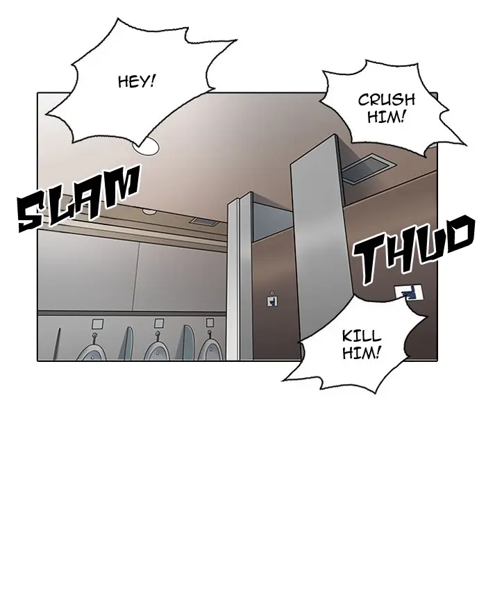Lookism Chapter 147