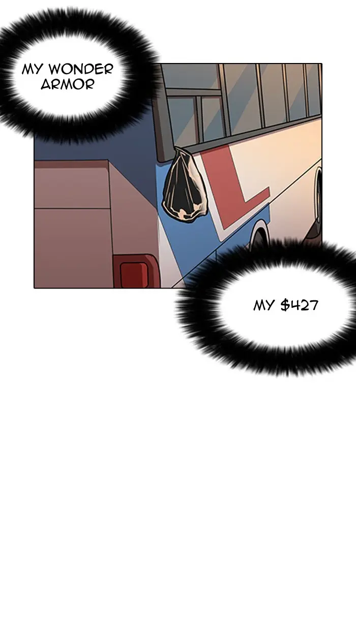 Lookism Chapter 147