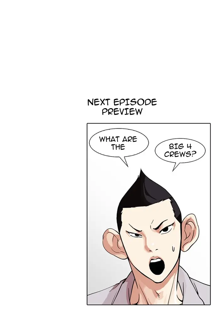 Lookism Chapter 147