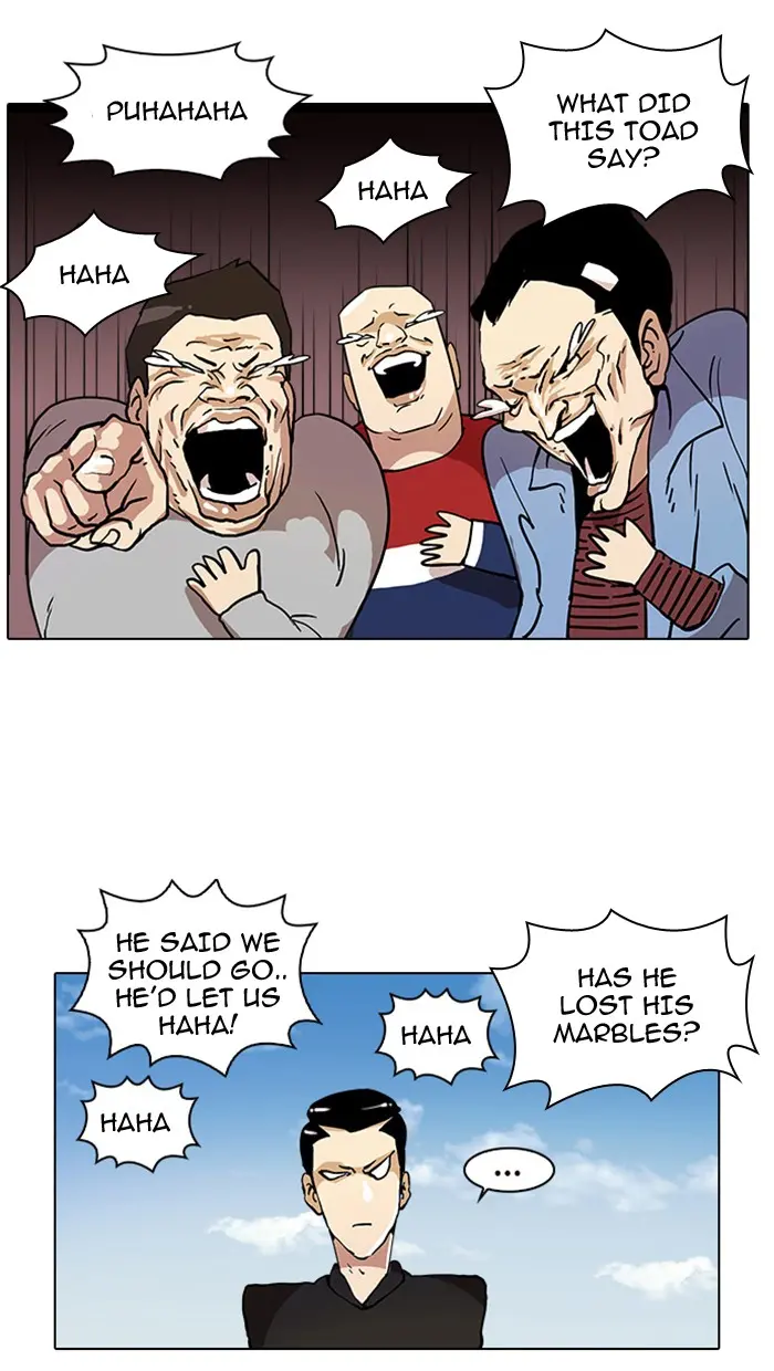 Lookism Chapter 15