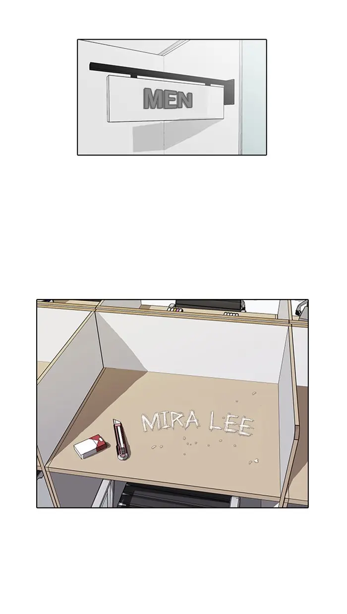 Lookism Chapter 15