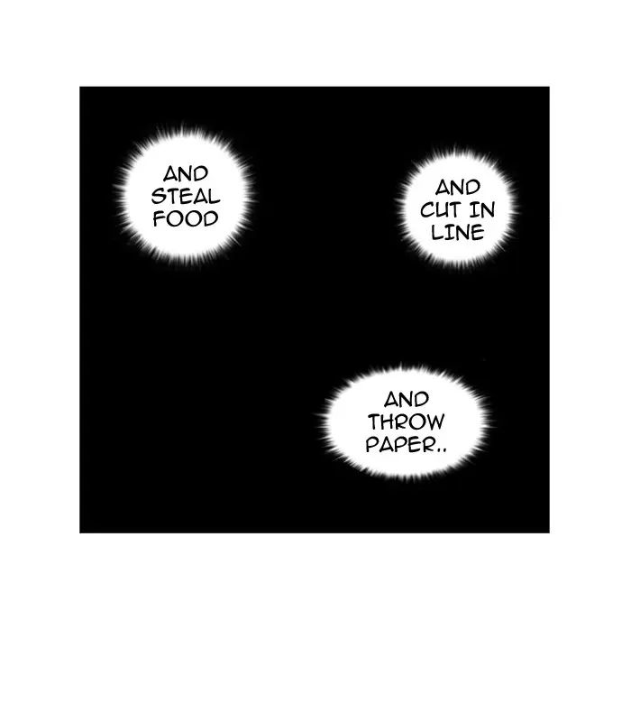 Lookism Chapter 15