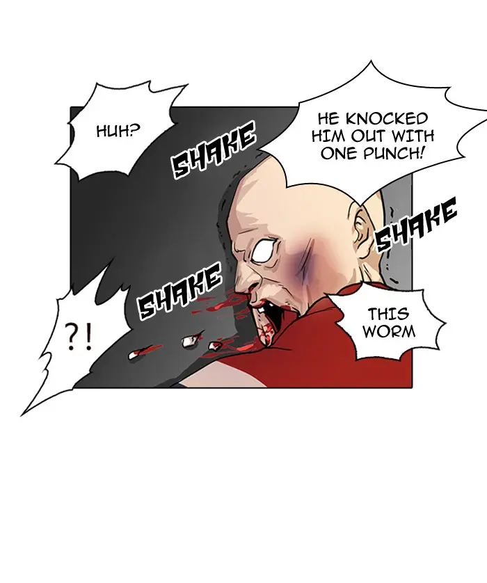 Lookism Chapter 15