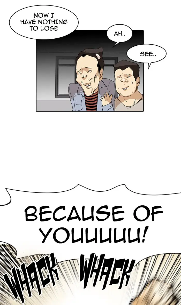 Lookism Chapter 15