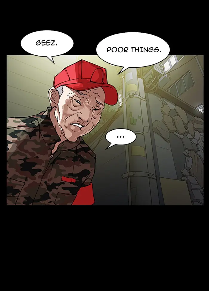 Lookism Chapter 150