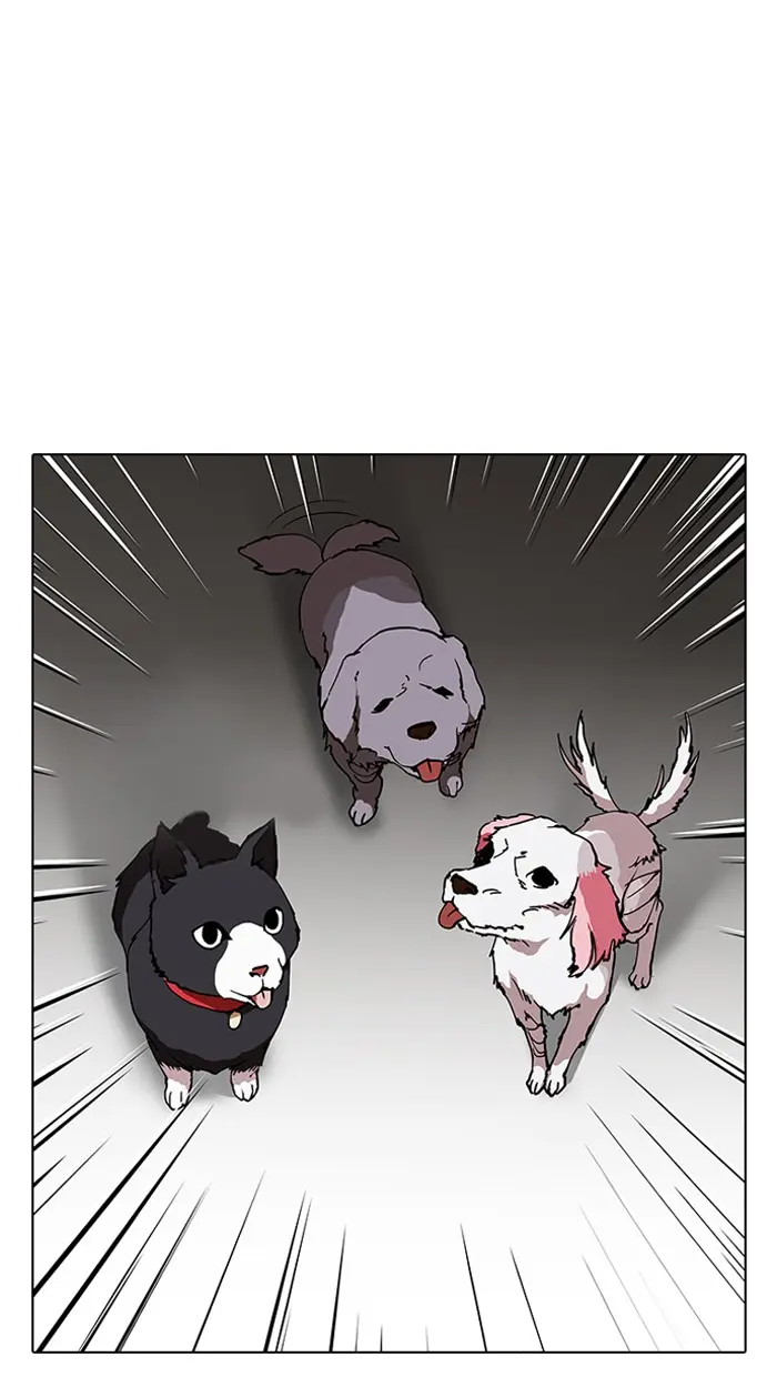Lookism Chapter 151