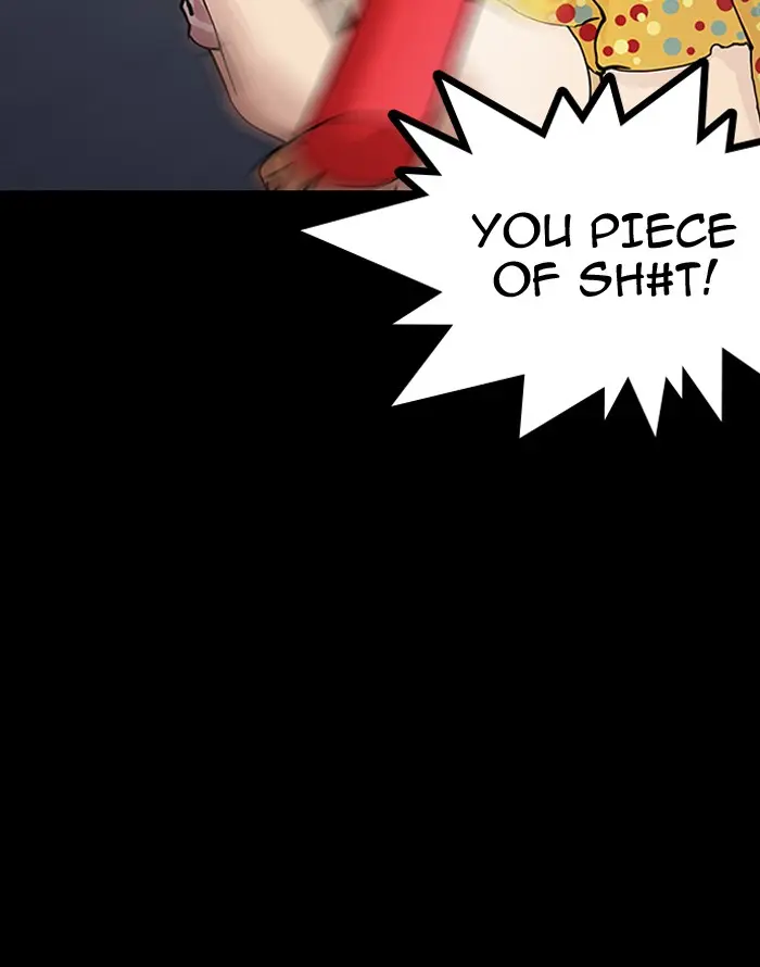 Lookism Chapter 151