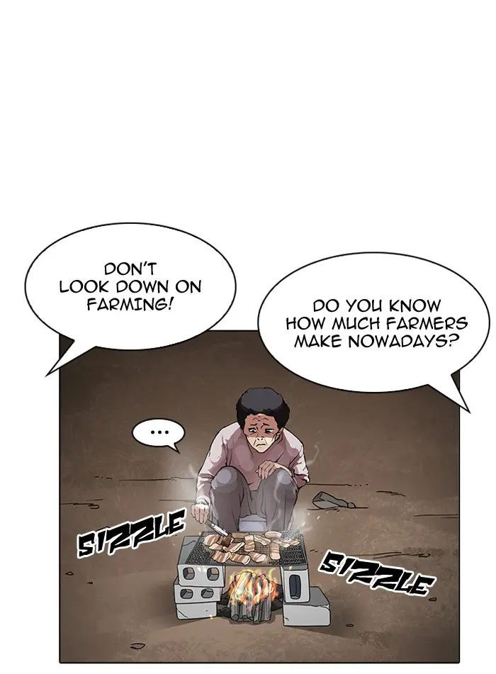 Lookism Chapter 152