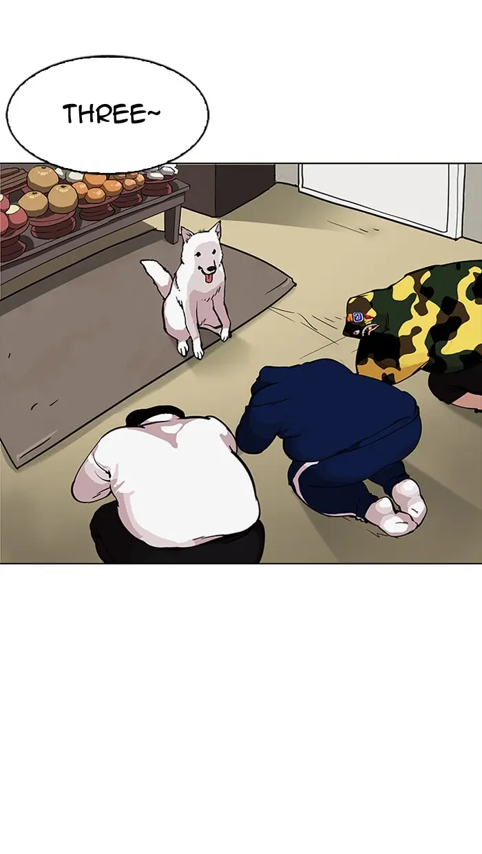 Lookism Chapter 152