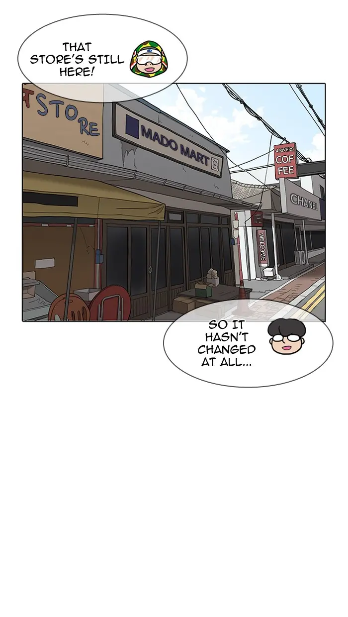 Lookism Chapter 152