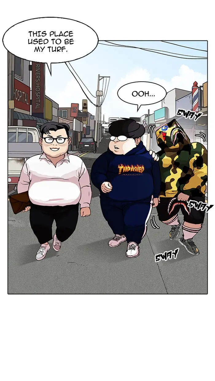 Lookism Chapter 152