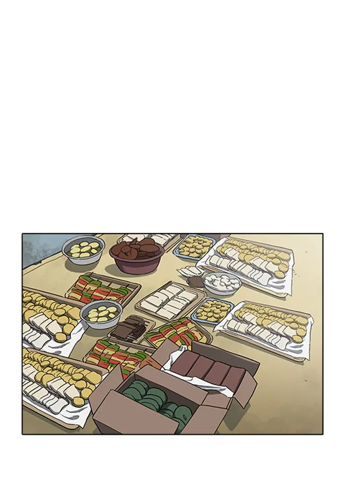Lookism Chapter 153