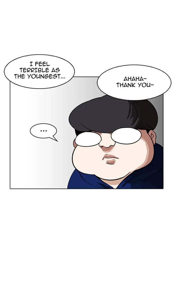 Lookism Chapter 153