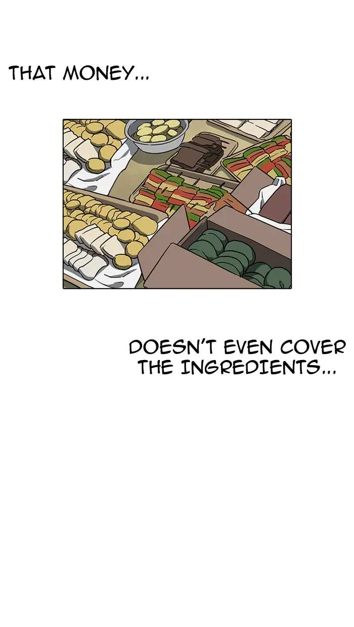 Lookism Chapter 153