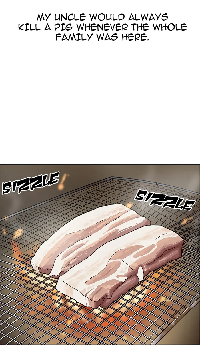 Lookism Chapter 153