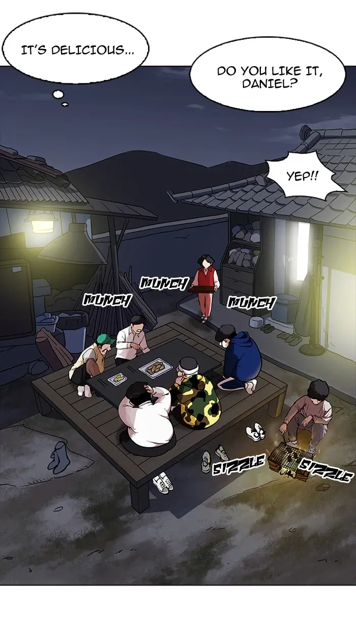 Lookism Chapter 153