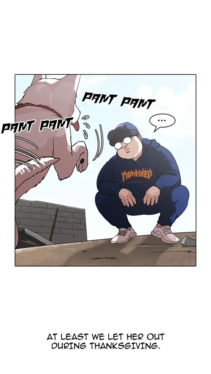 Lookism Chapter 153
