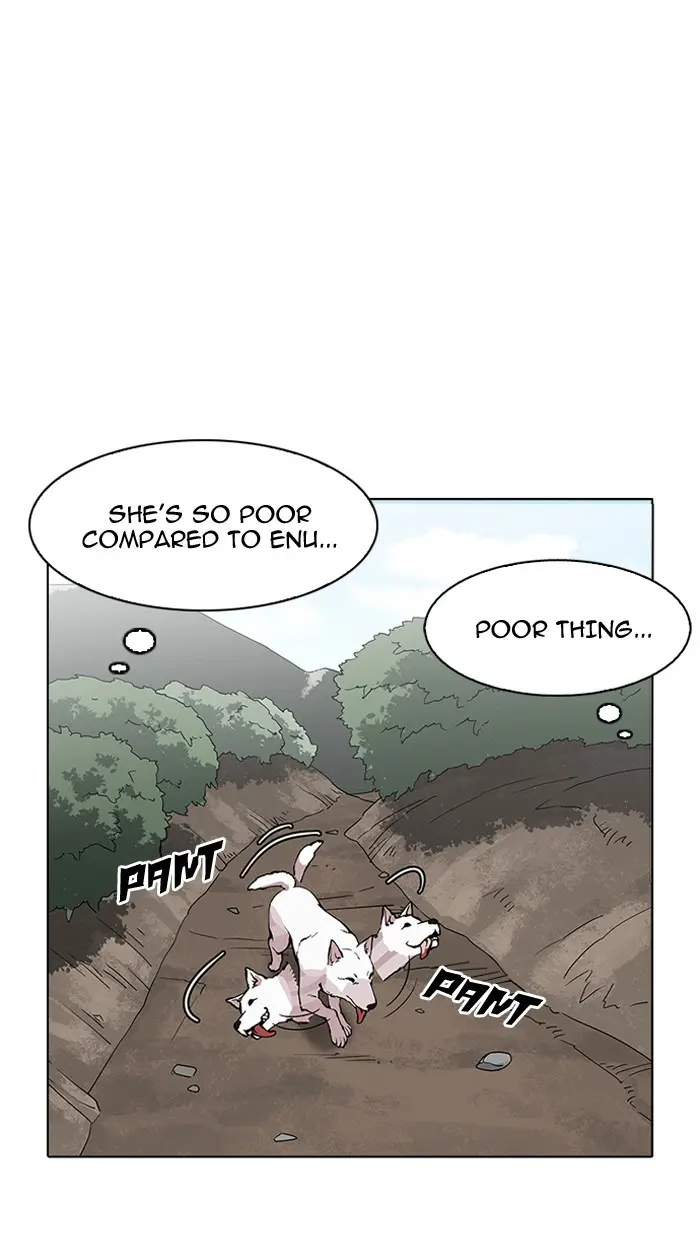 Lookism Chapter 153
