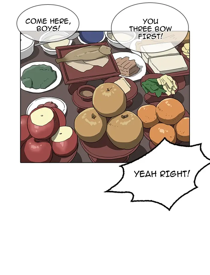 Lookism Chapter 153