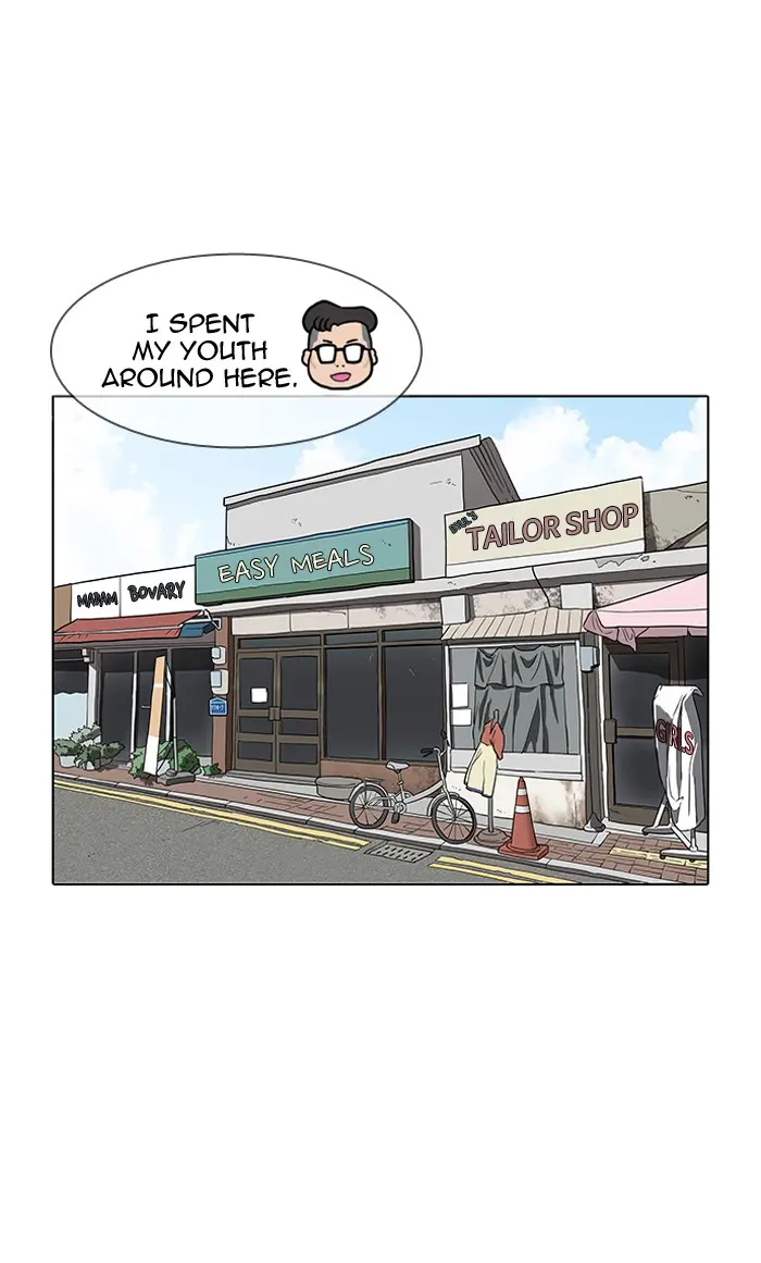 Lookism Chapter 153
