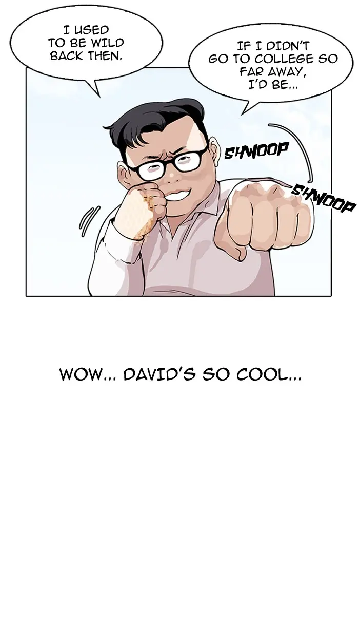 Lookism Chapter 153