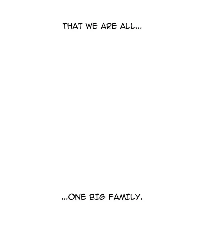 Lookism Chapter 155