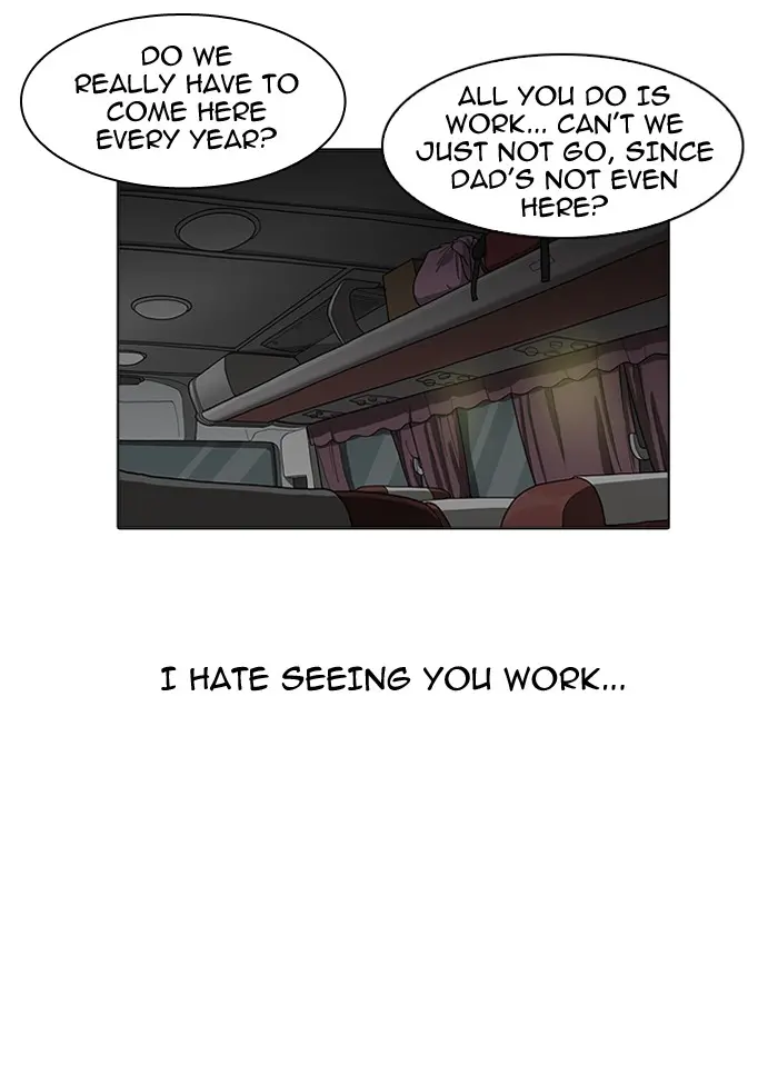 Lookism Chapter 155
