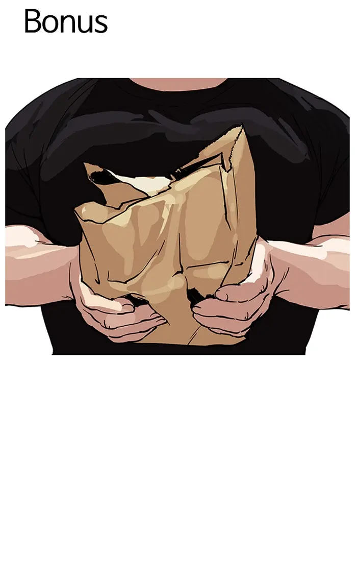 Lookism Chapter 155