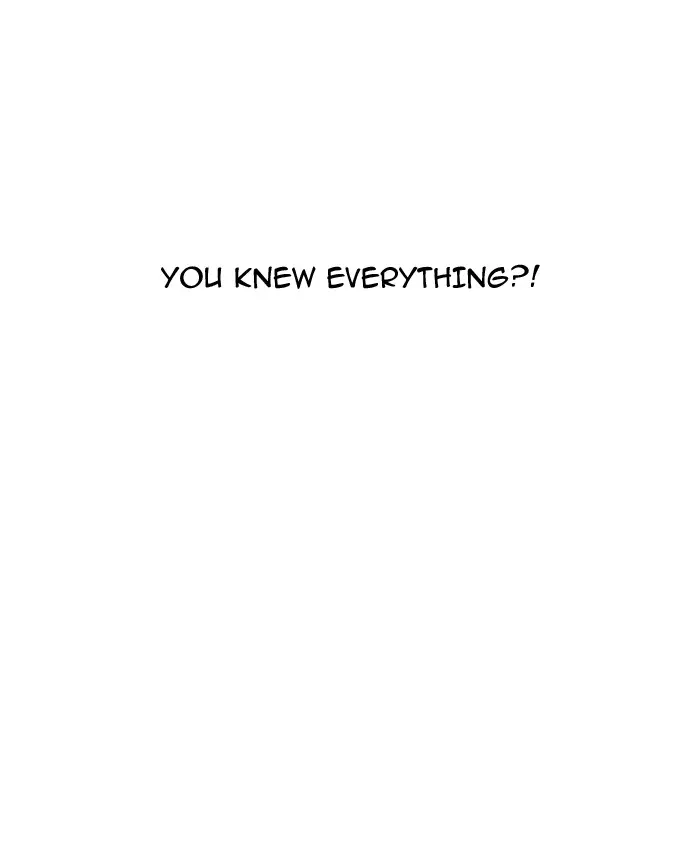 Lookism Chapter 156