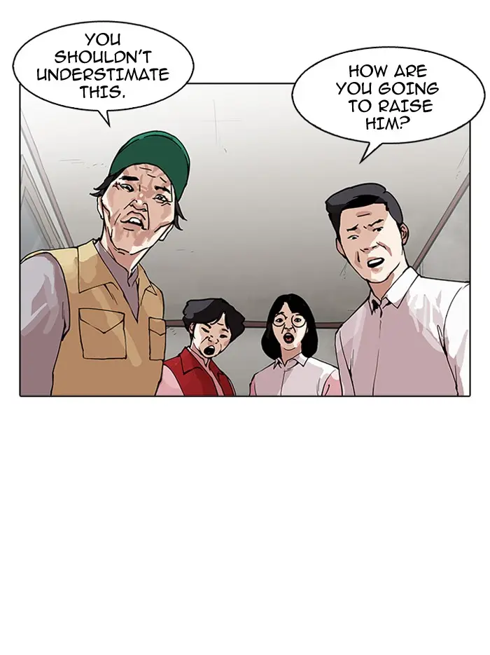 Lookism Chapter 156