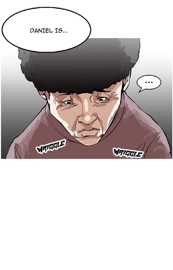 Lookism Chapter 156