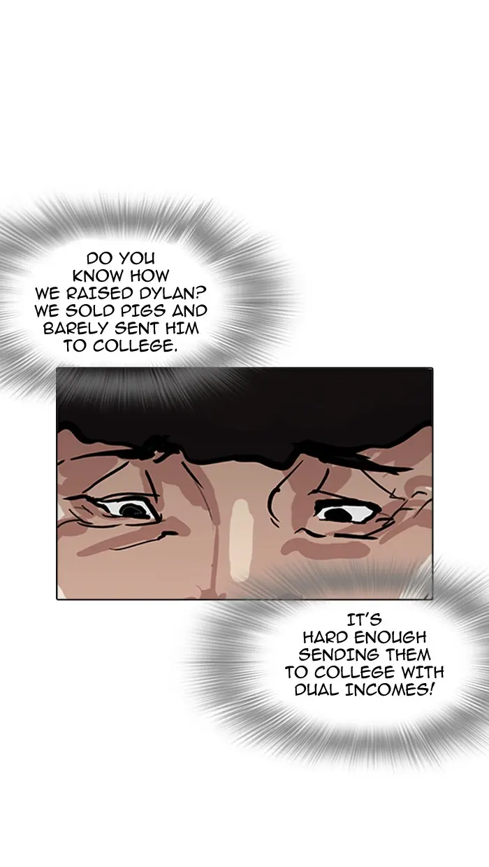 Lookism Chapter 156