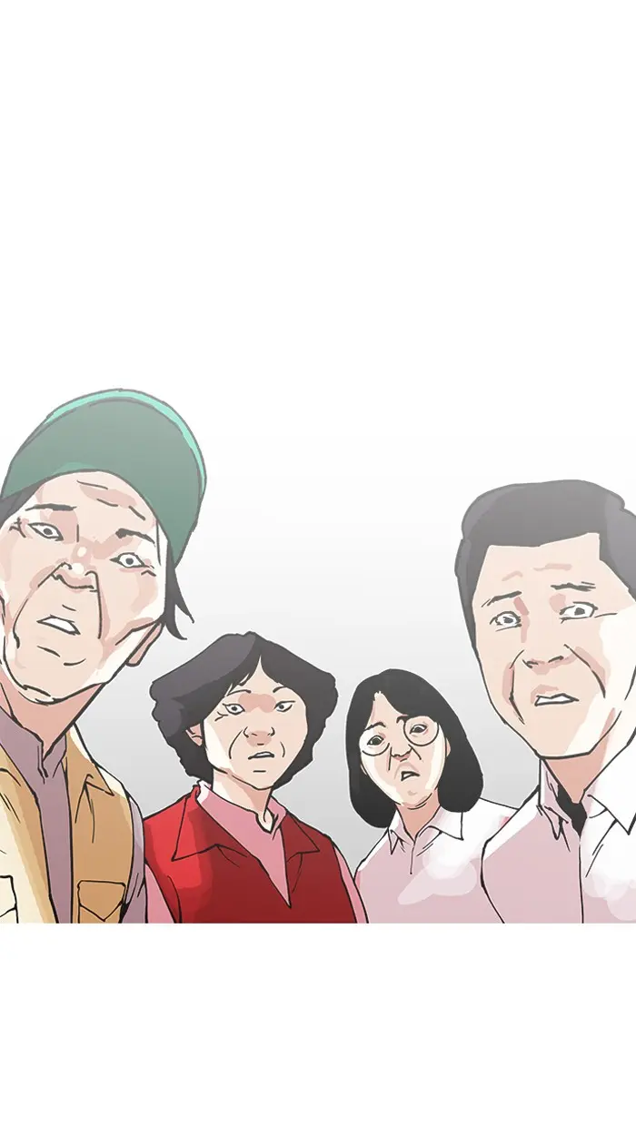 Lookism Chapter 156