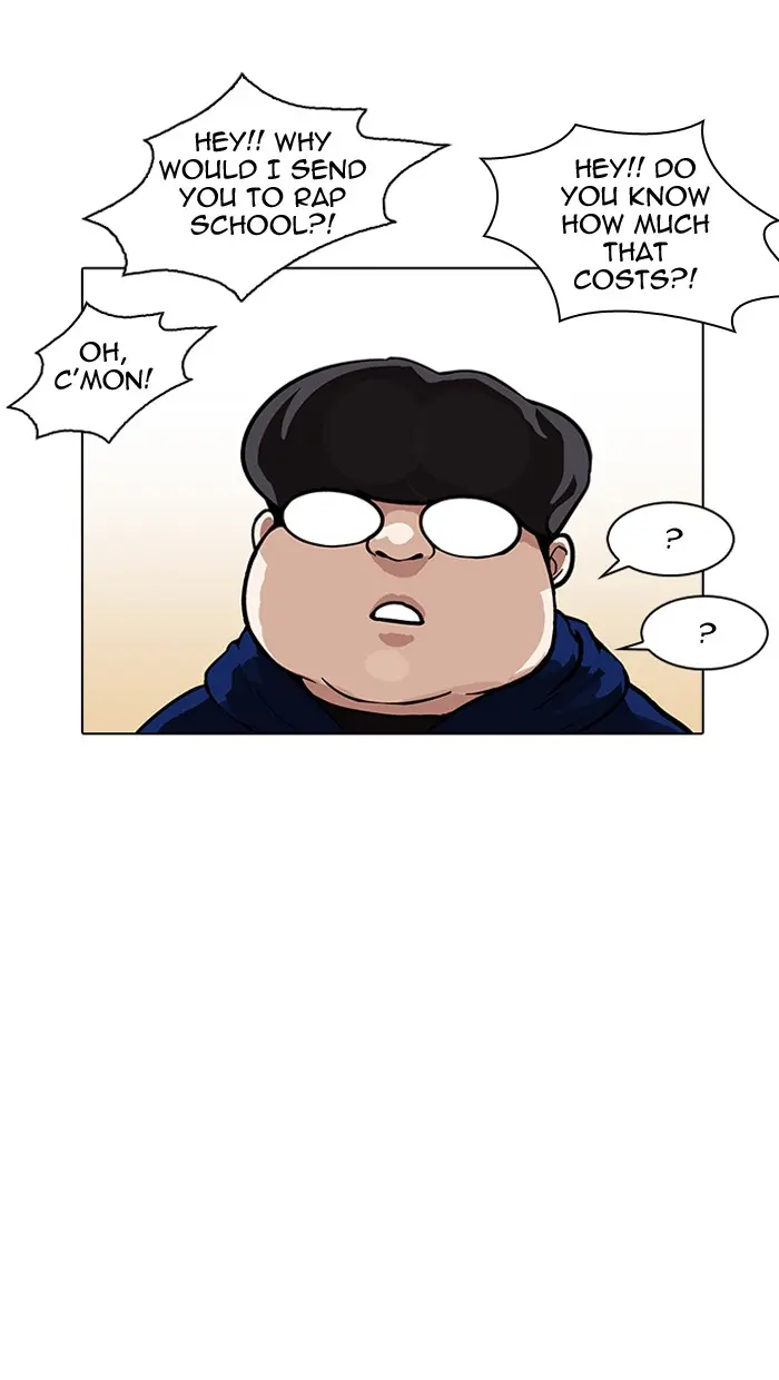 Lookism Chapter 156
