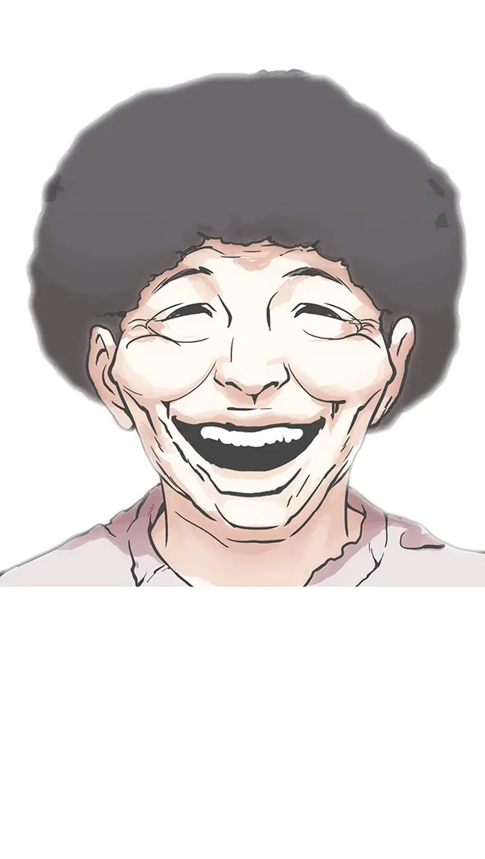 Lookism Chapter 156