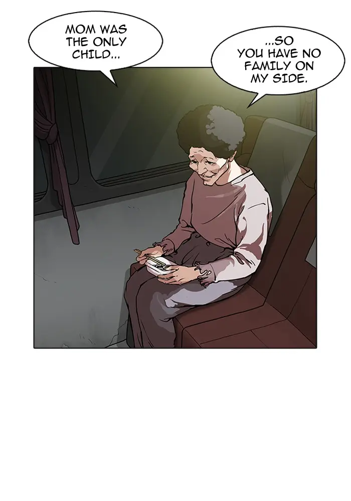Lookism Chapter 156