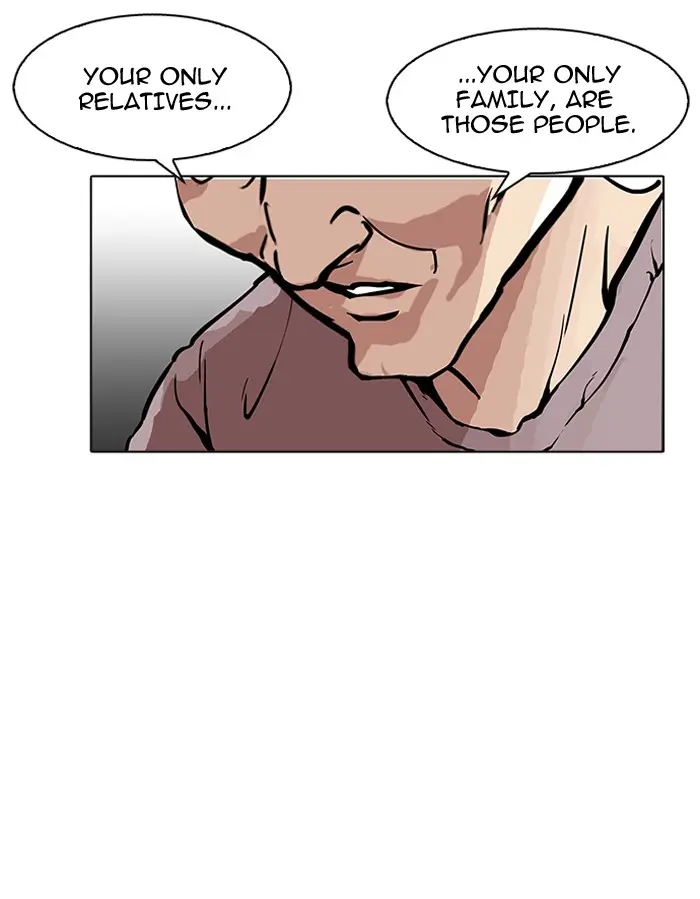 Lookism Chapter 156