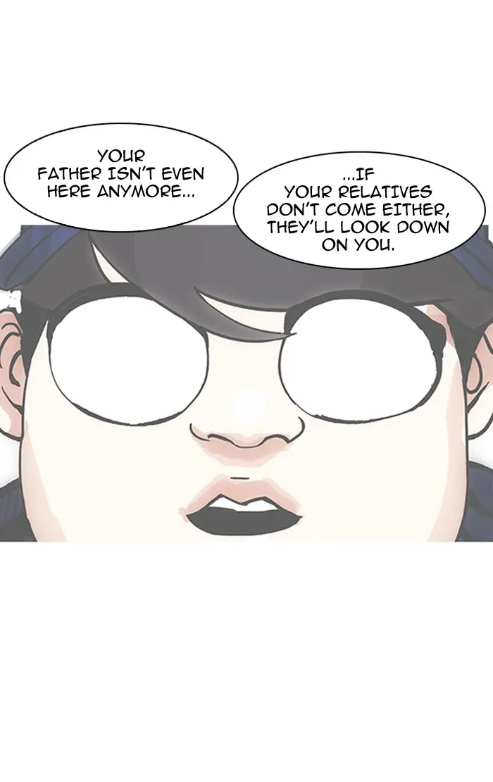 Lookism Chapter 156