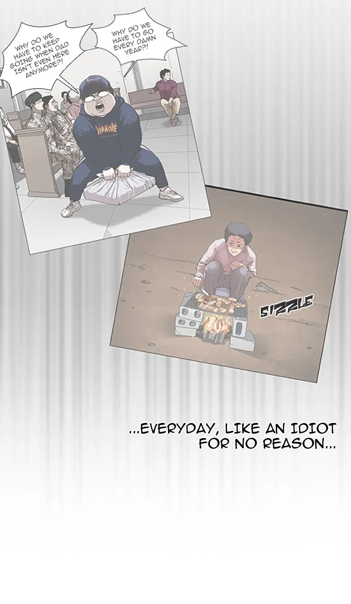 Lookism Chapter 156